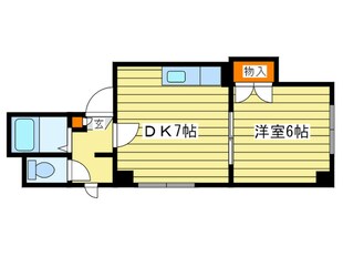 プログレスコ－ト六番館の物件間取画像